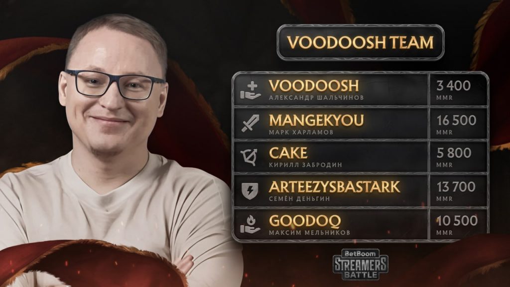 BetBoom Streamers Battle 10. Mangekyou, Cake и Goodoq вошли в команду VooDooSh