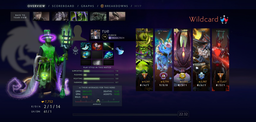 Rue вкачал пассивку на Rubick на первом уровне в финале EWC. Это не руин, а 200iq