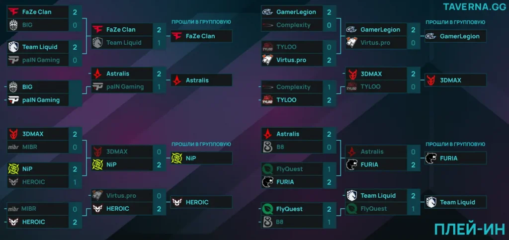 IEM Cologne. Falcons - GamerLegion и FaZe - NAVI