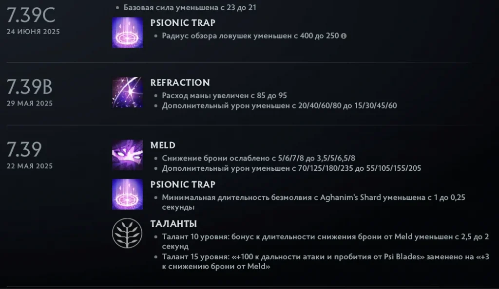 Семь самых сильных героев Доты после Esports World Cup