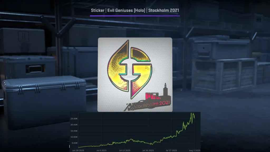 Цены на стикеры EG Stockholm взлетели на 2000% - это может быть результатом манипуляций