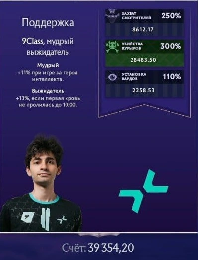 Гайд по фэнтези к TI14: как играть и кого пикать?