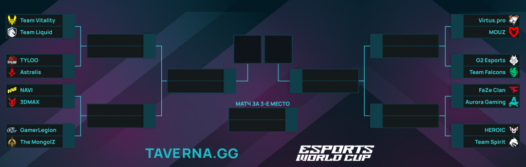 Aurora - FaZe и Стала известна сетка Esports World Cup по CS2
