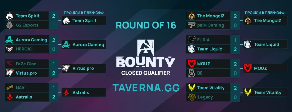 Закрытая квалификация BLAST Bounty 2. Vitality последней прошла на турнир