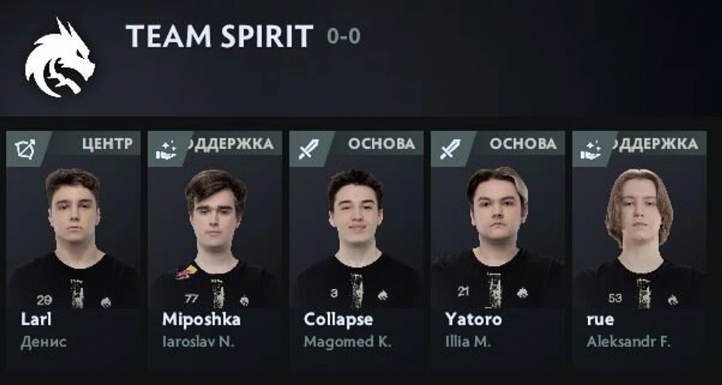Larl убрали из состава Spirit в Dota 2 - изначально он был с подписью «Денис»