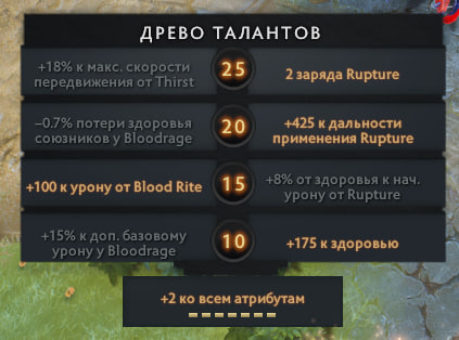 Bloodseeker теперь - хороший саппорт. Дает сало на 14 секунд