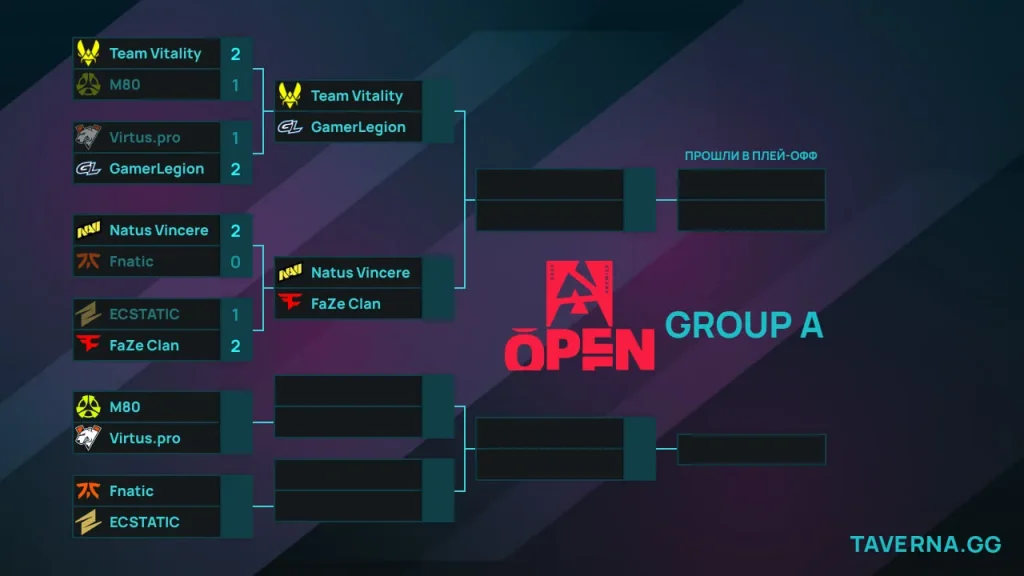 BLAST Open London. NAVI выиграли первый матч, Virtus.pro проиграла