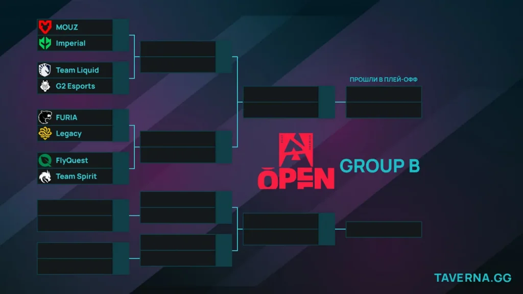 BLAST Open London. NAVI выиграли первый матч, Virtus.pro проиграла