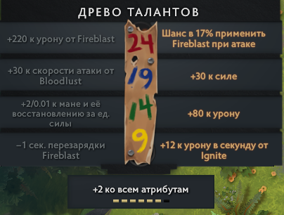 Гайд на Ogre Magi с харды: как не стать типичным жетонщиком? 