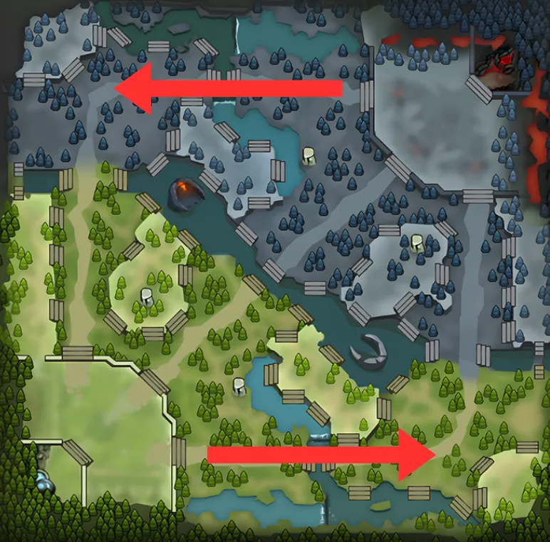 Как называются линии в Dota 2