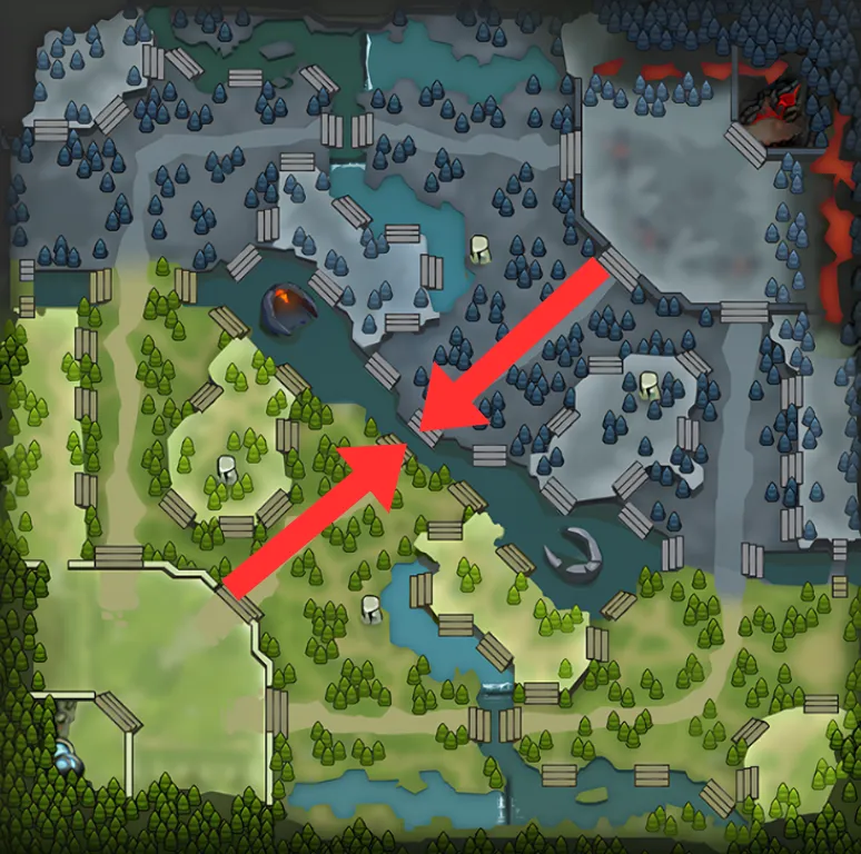 Как называются линии в Dota 2