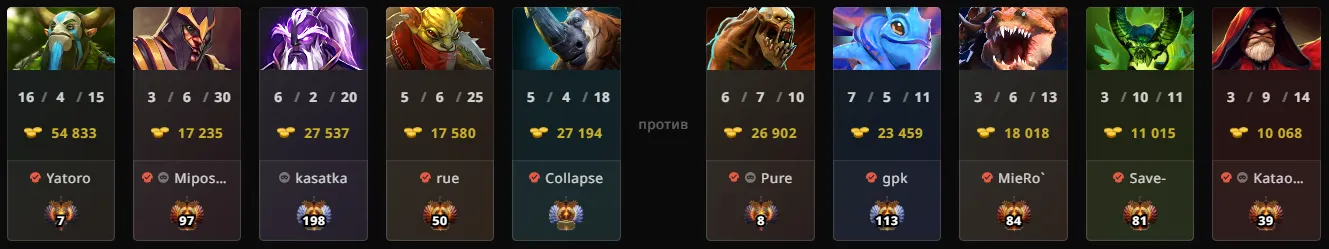 Как играет замена Spirit? Буквально - второй Larl