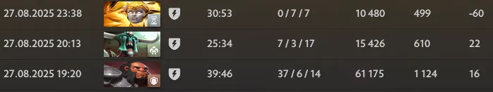 7 мыслей за 7 дней Инта
