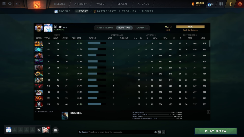 XNova преодолел отметку в 15 тысяч MMR
