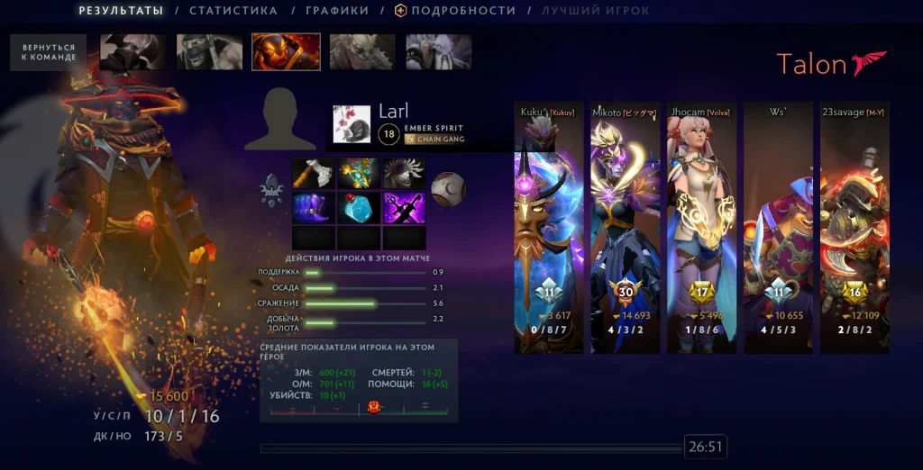 Bzm собрал Holy Locket на Storm Spirit! А зачем он это сделал?