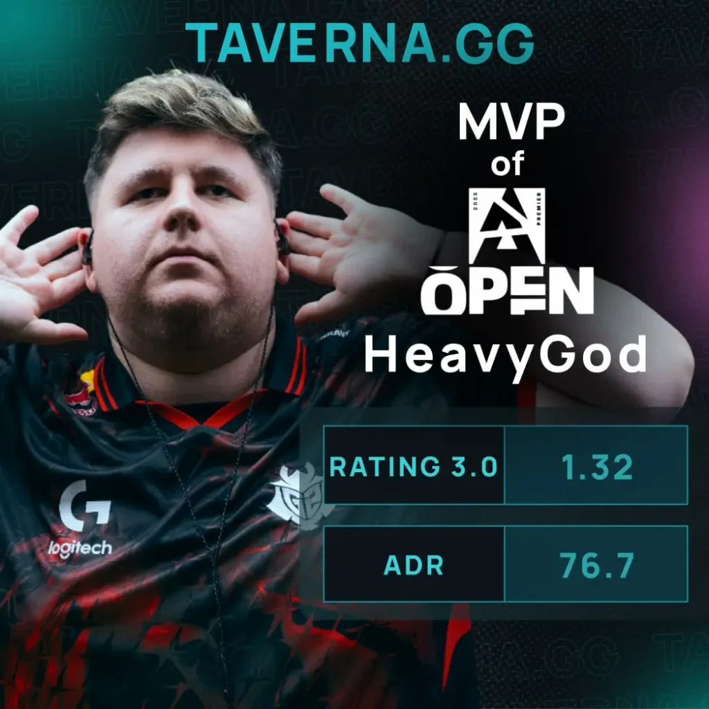 HeavyGod стал MVP BLAST Open London