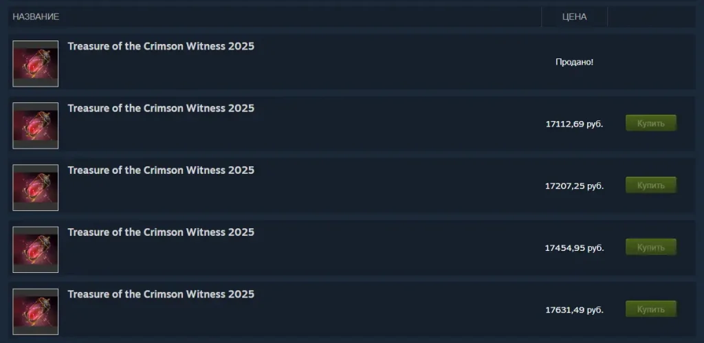 Treasure of the Crimson Witness 2025 стоит от 17 тысяч рублей на торгово