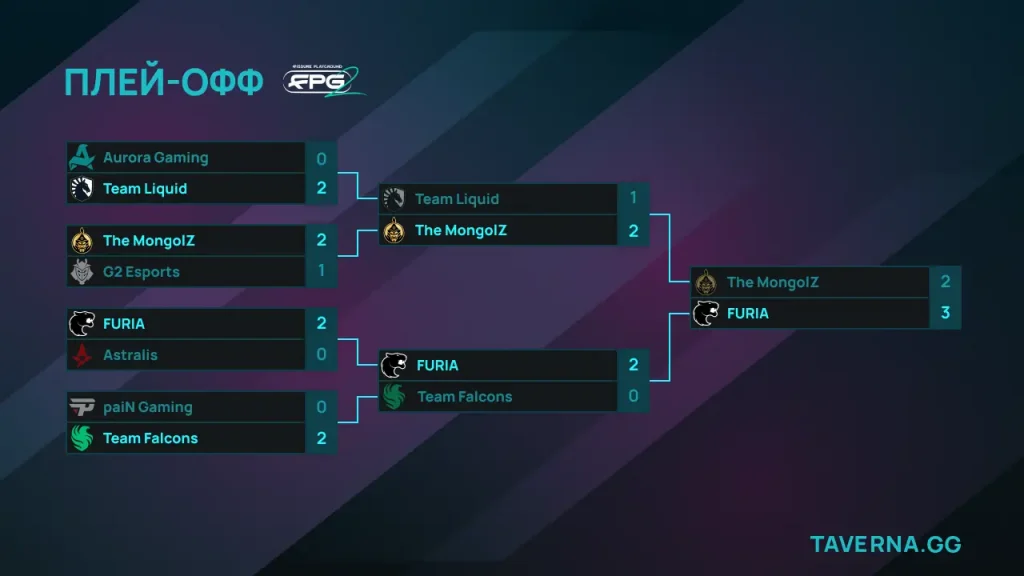 FISSURE Playground 2. The MongolZ против FURIA в финале
