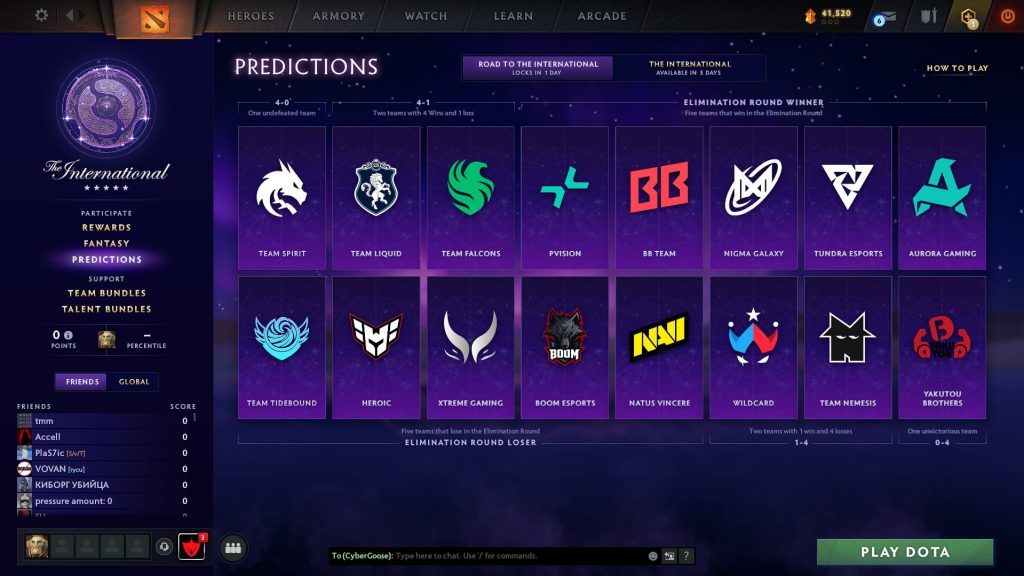 Solo выбрал Yatoro и Miposhka фэнтези TI14, а Spirit поставил на 4-0