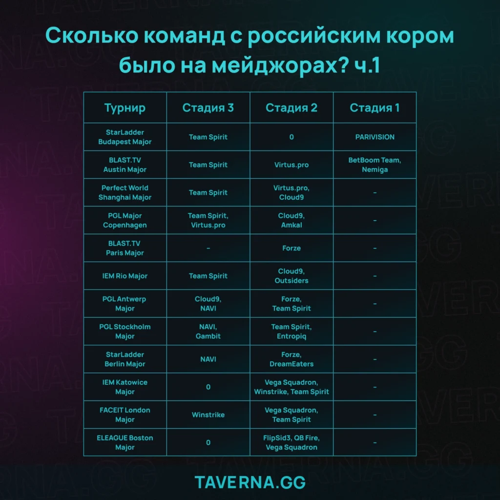 йцууцй