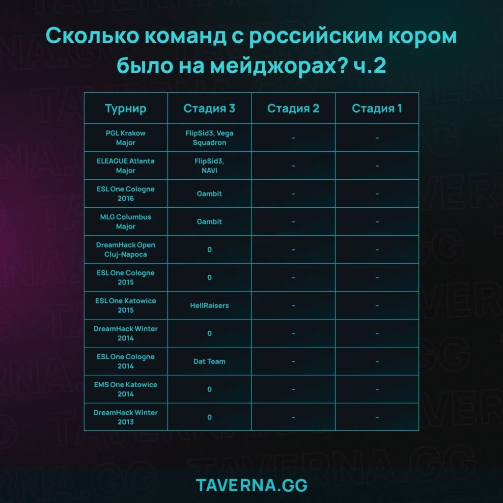 йцууцй