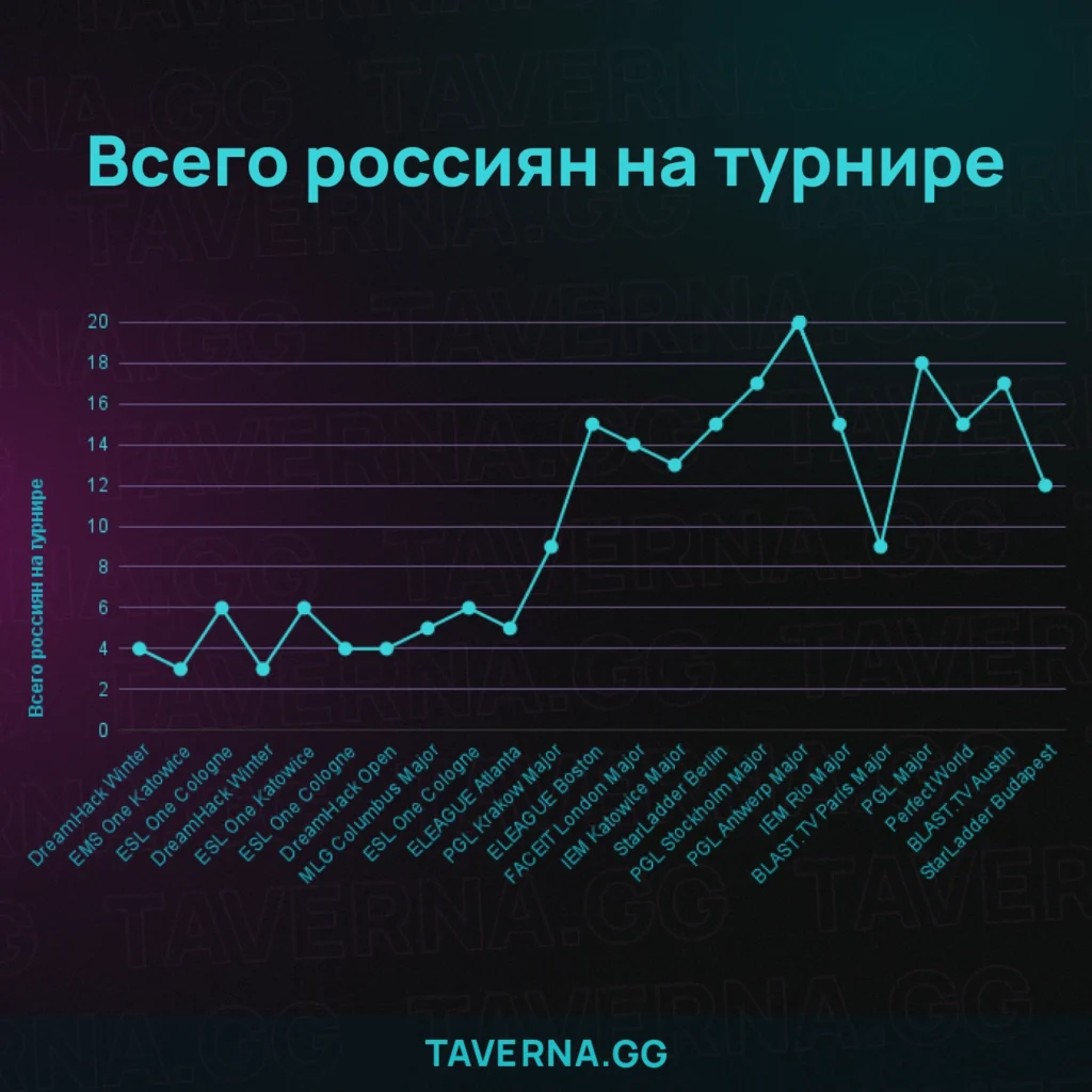 йцууцй
