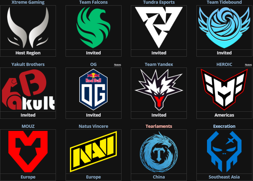 До конца года по Доте проведут еще 5 крупных турниров. Собрали все в одном тексте