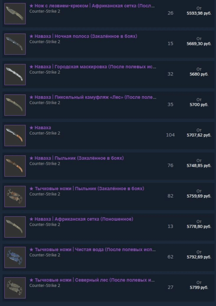 В CS2 появилась возможность выставлять на продажу скрафченные ножи