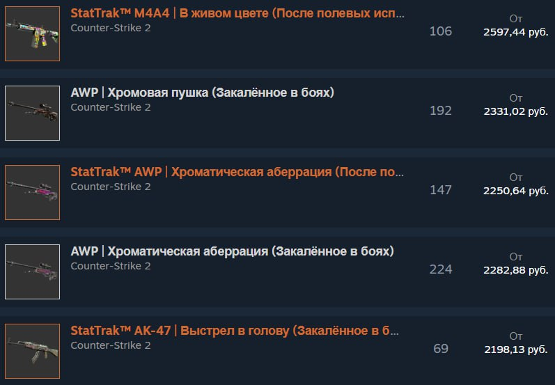 В CS2 появилась возможность выставлять на продажу скрафченные ножи
