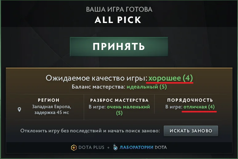 Четыре правила, благодаря которым я поднял 5 тысяч MMR