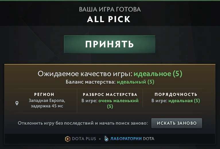 Четыре правила, благодаря которым я поднял 5 тысяч MMR