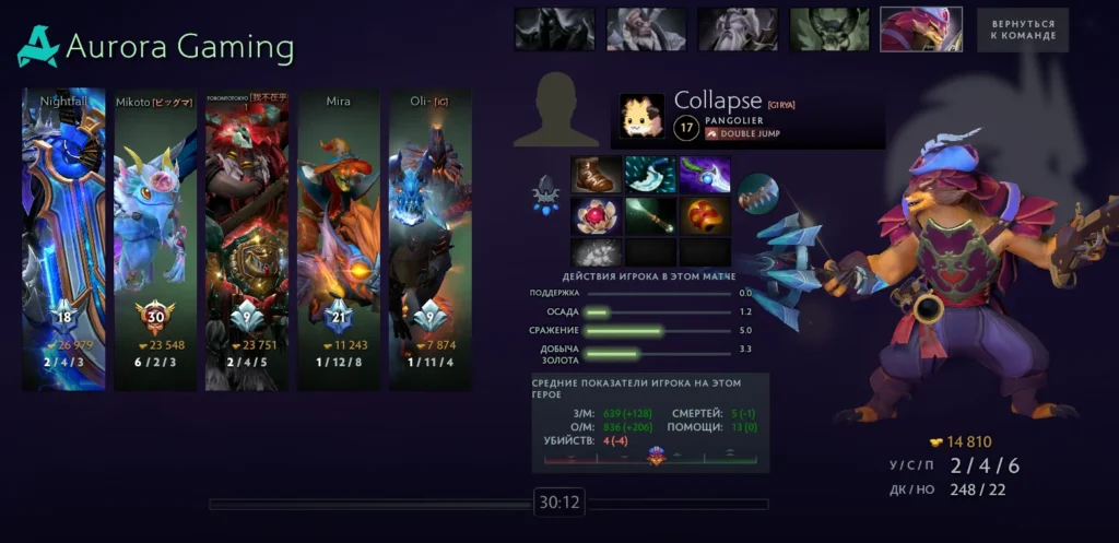 Pangolier вернулся на оффлейн! Почему и как на нем играют?