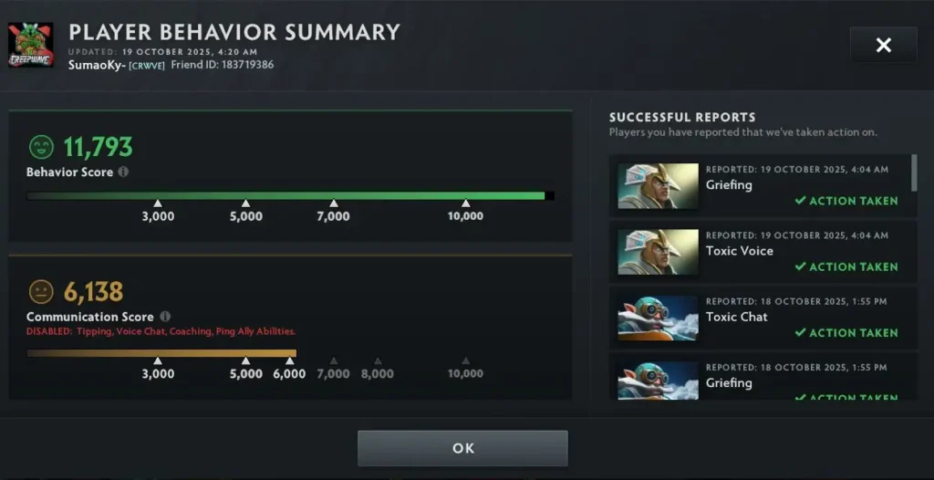 ATF апнул 2 тысячи порядочности за месяц