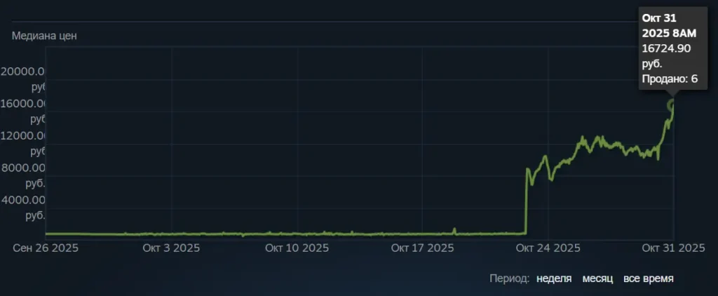 P90 | Азимов вырос в 20 раз с момента обновления