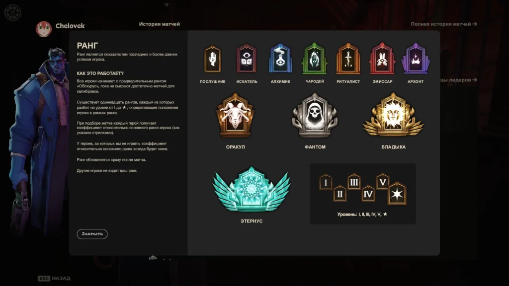 Ранги Deadlock: список по порядку