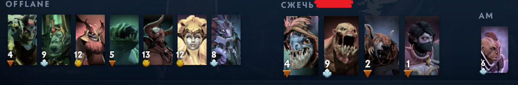 Четыре правила, благодаря которым я поднял 5 тысяч MMR