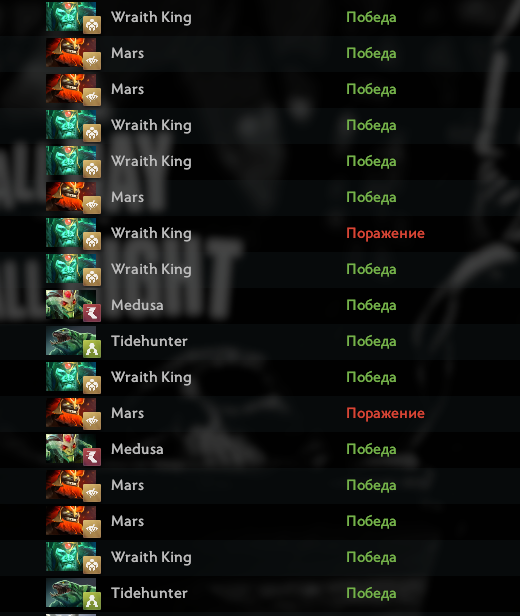 Четыре правила, благодаря которым я поднял 5 тысяч MMR