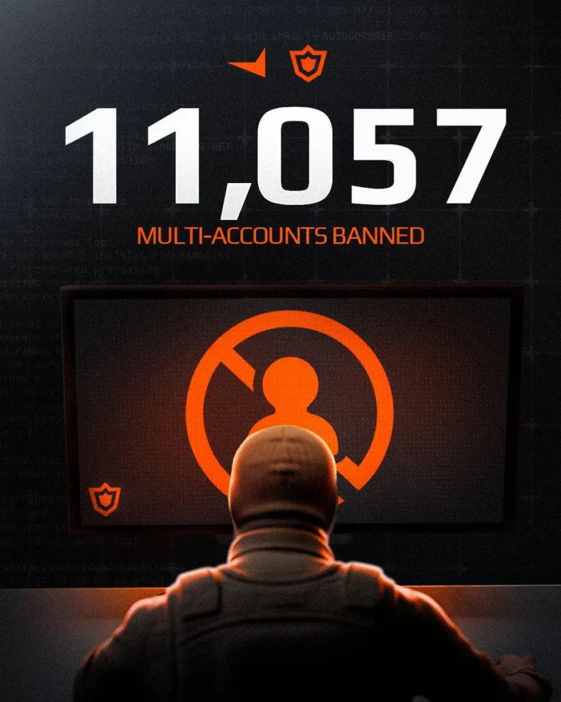 FACEIT провела волну блокировок и забанила более 11 тысяч аккаунтов