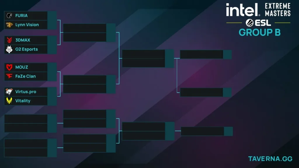 IEM Chengdu. Virtus.pro с b1st против Vitality, Spirit сыграет с paiN, Falcons - с TYLOO