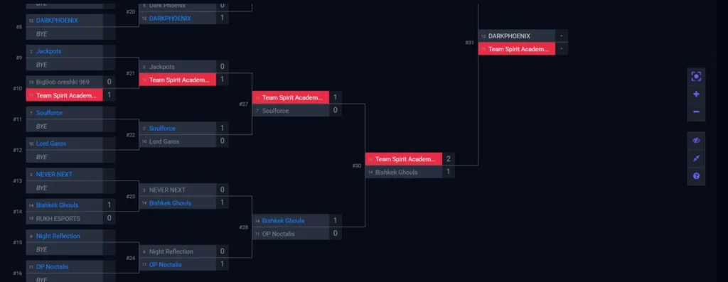 Квалификация на BetBoom Rise of Legends S9