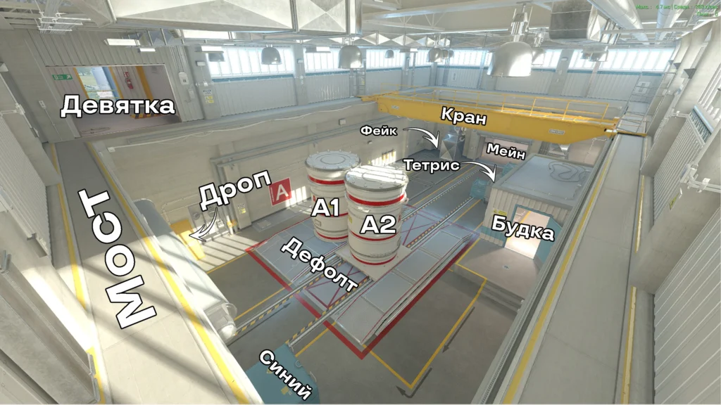 Все позиции на Nuke