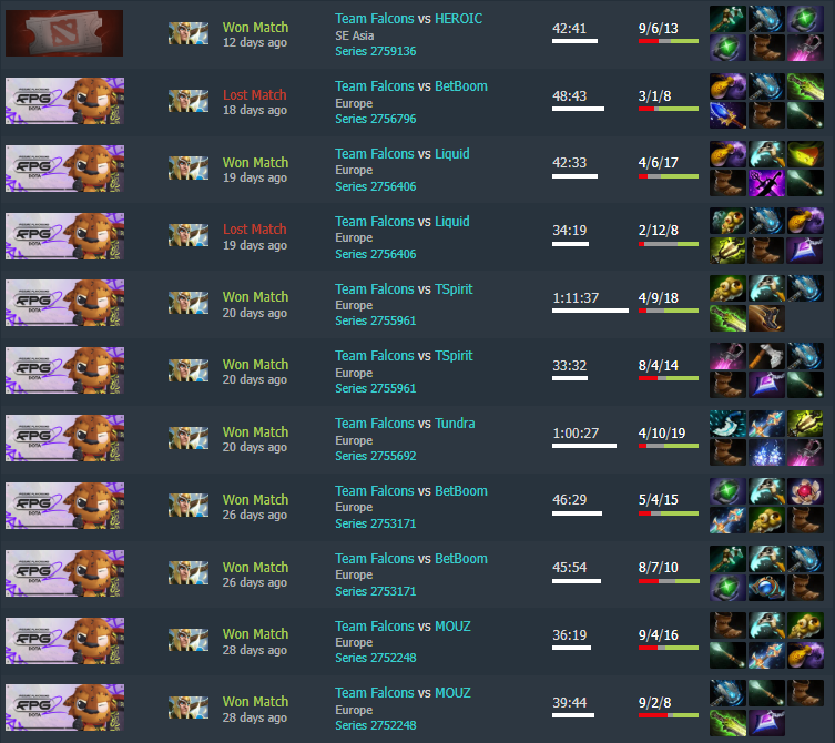 Шесть саппортов, на которых можно переобуться в кора