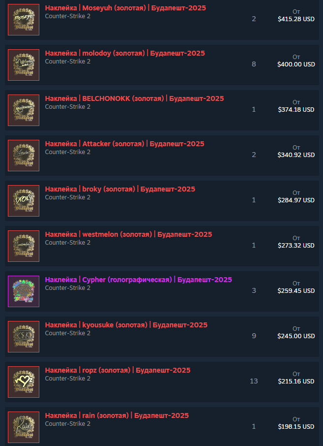 Стикеры к StarLadder Budapest Major вышли из трейд-бана -