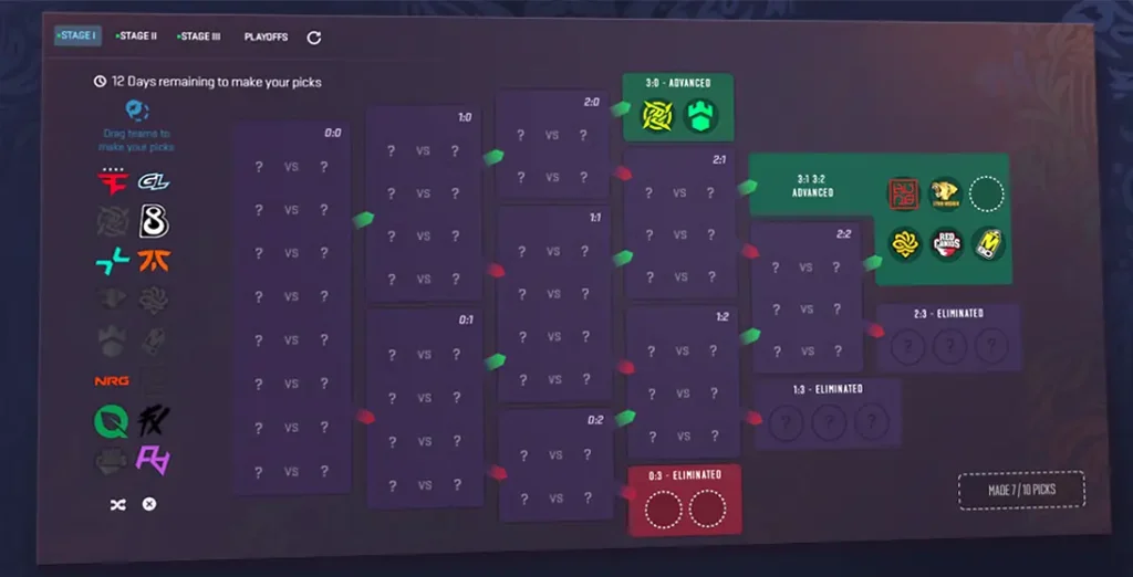 В CS2 вышли стикеры к