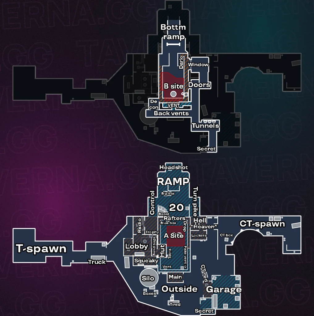 Все позиции на Nuke