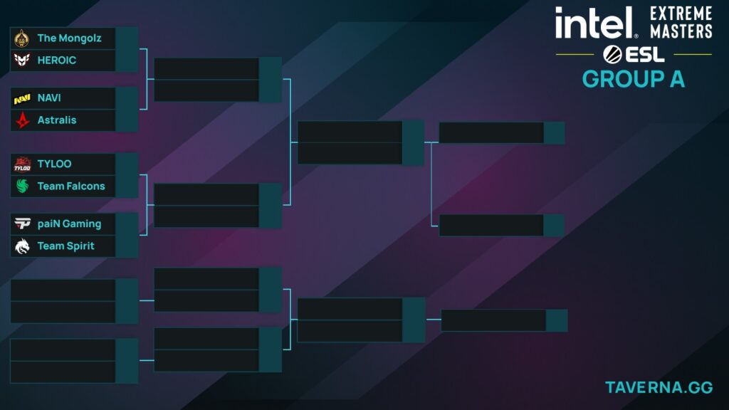 IEM Chengdu. Virtus.pro с b1st против Vitality, Spirit сыграет с paiN, Falcons - с TYLOO