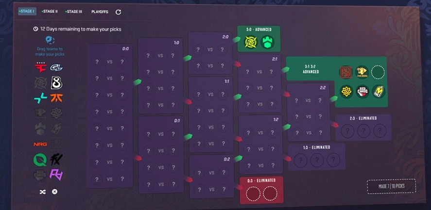 Прогнозы Pick’Em Challenge на StarLadder Budapest Major