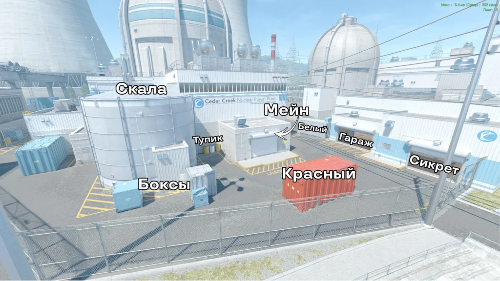 Все позиции на Nuke