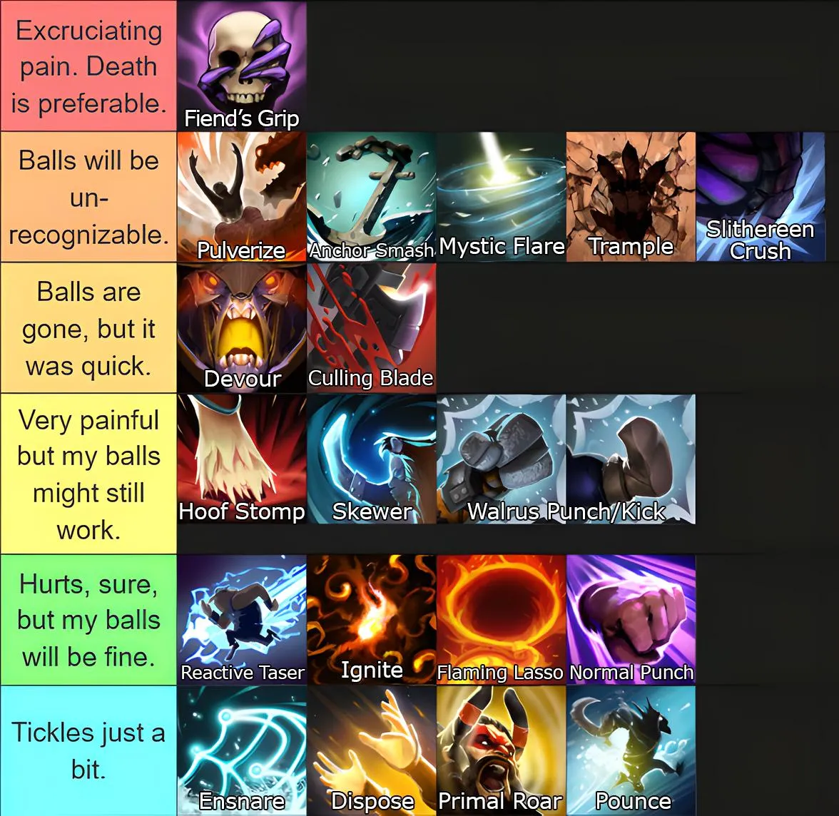 Дотеры сходят с ума, пока ждут патч. На Реддите эпидемия тир-листов