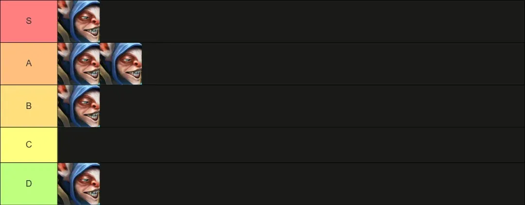 Дотеры сходят с ума, пока ждут патч. На Реддите эпидемия тир-листов